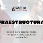 Infraestructura de red