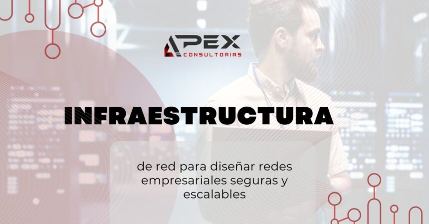 Infraestructura de red