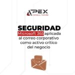 Aspectos de la seguridad Microsoft 365
